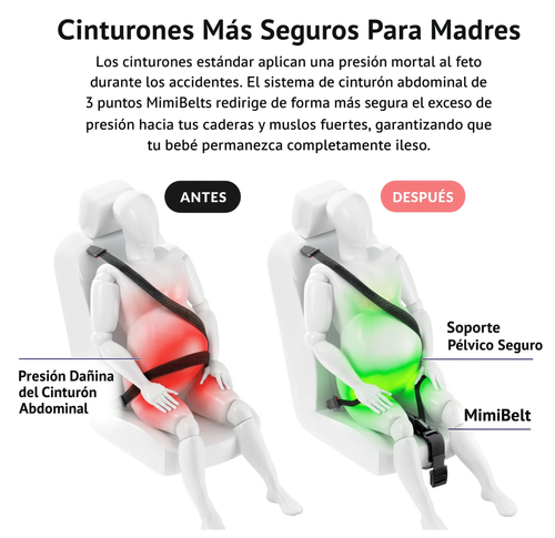 Cinturón de seguridad para embarazadas